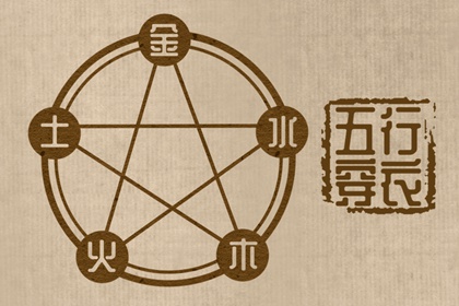 择吉黄历 搬家择吉日 结婚择吉日